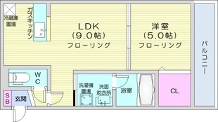 栄町駅 徒歩9分 3階の物件間取画像